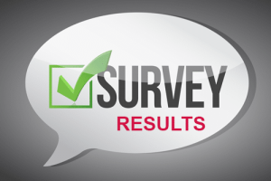 Survey Results